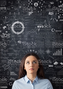 Complexity of implementing AI security tools